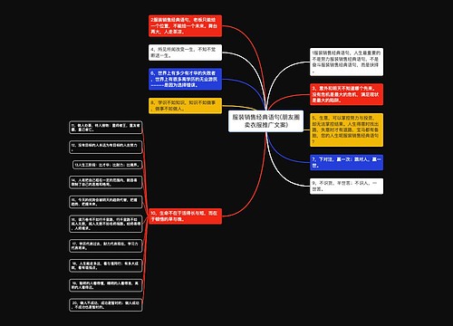 服装销售经典语句(朋友圈卖衣服推广文案)