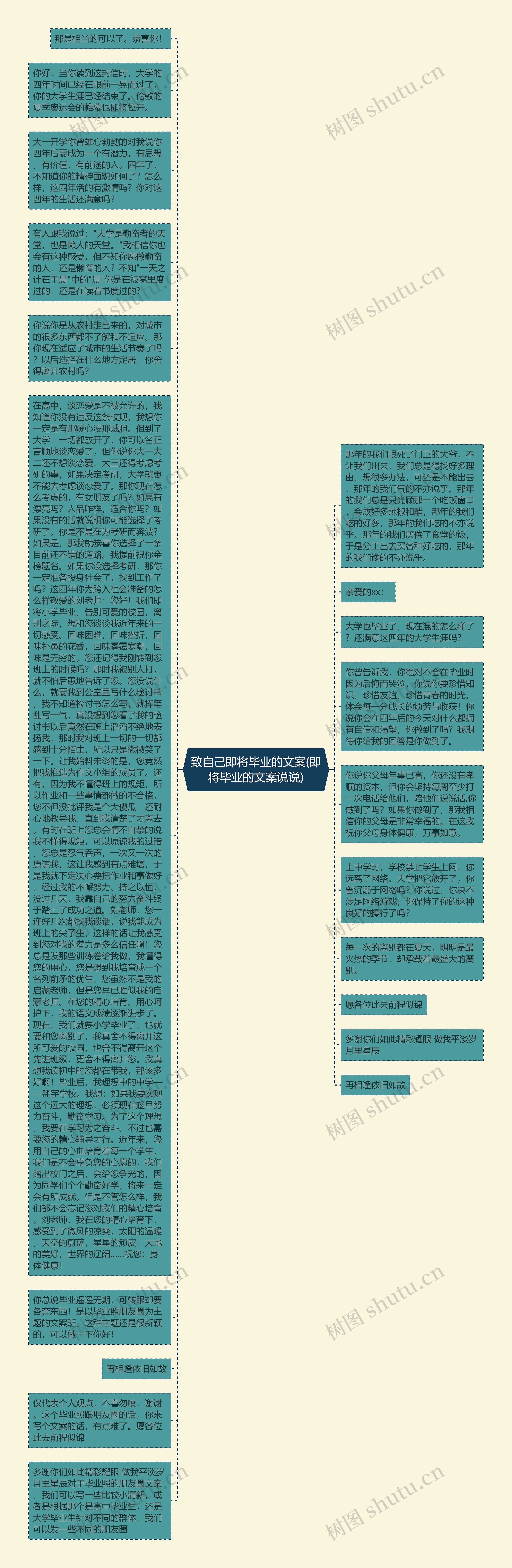 致自己即将毕业的文案(即将毕业的文案说说)