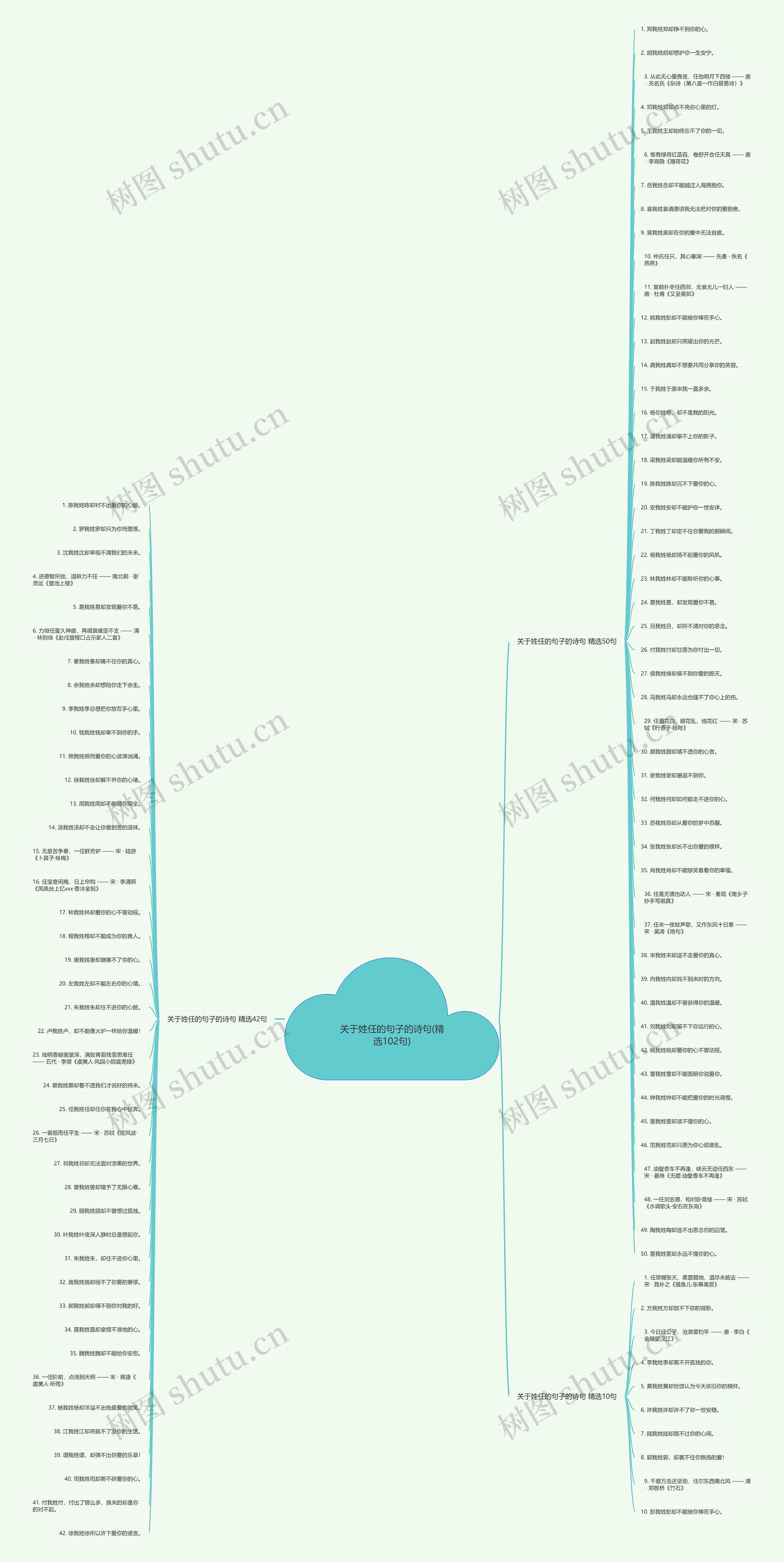 关于姓任的句子的诗句(精选102句) 关于姓任的句子的诗句(精选102句)