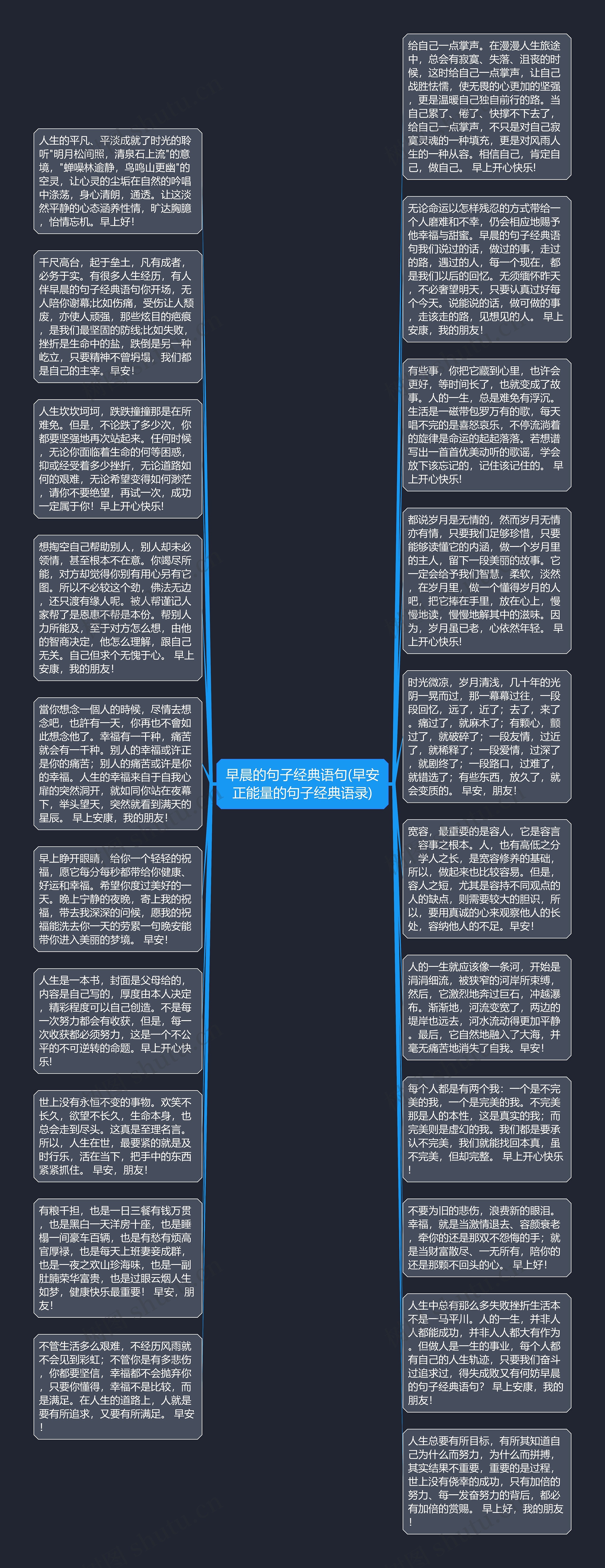 早晨的句子经典语句(早安正能量的句子经典语录)