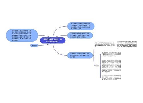 雅思作文频上“热搜”，我们应该如何应对？