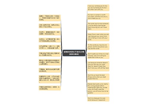 爱情的英语句子(泰戈尔唯美表白情话)