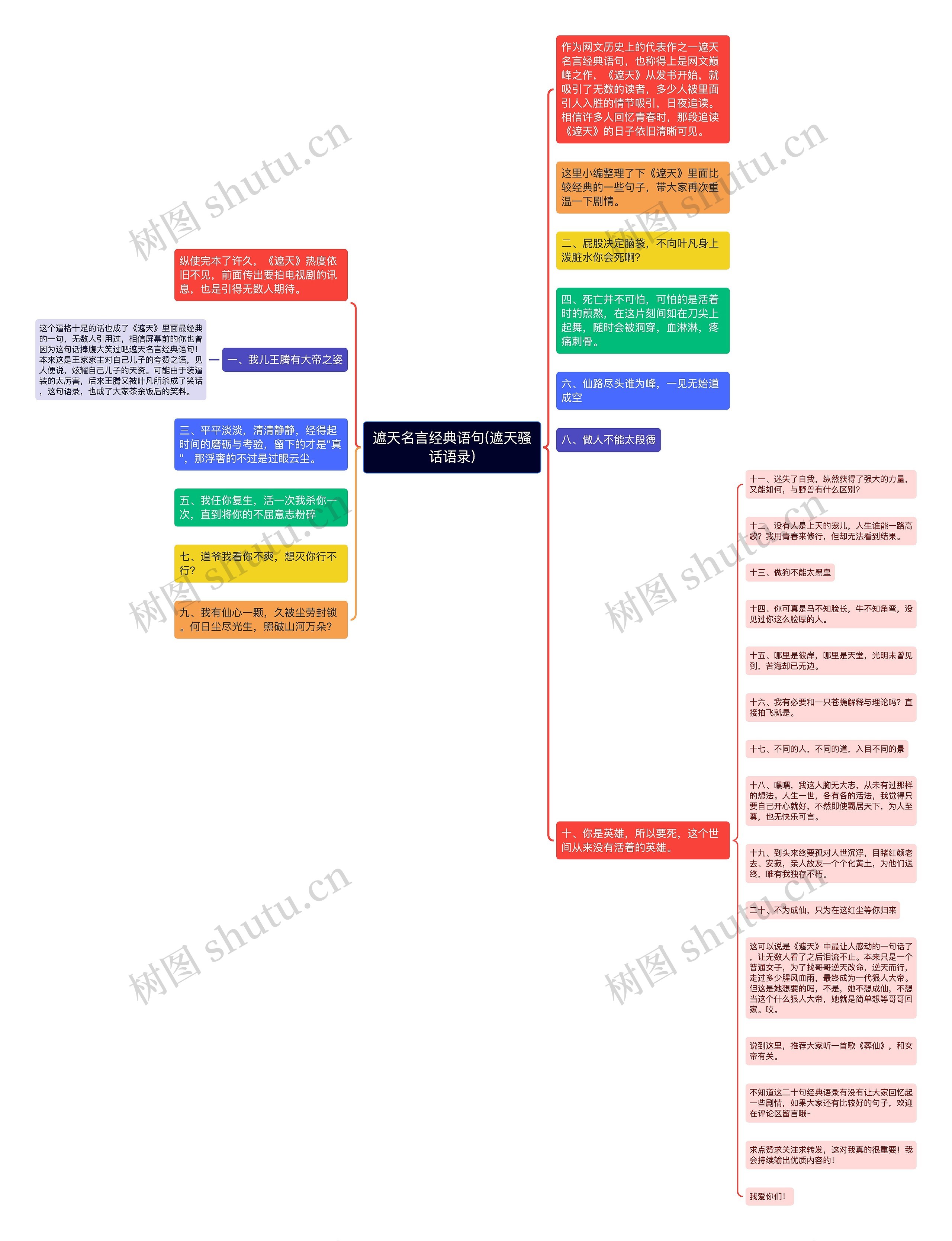 遮天名言经典语句(遮天骚话语录) 遮天名言经典语句(遮天骚话语录)