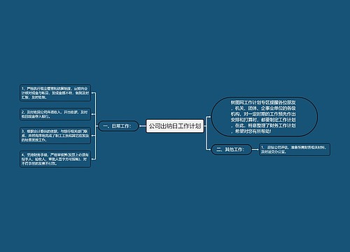 公司出纳日工作计划