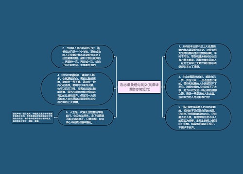 励志语录短句英文(英语谚语励志简短的)