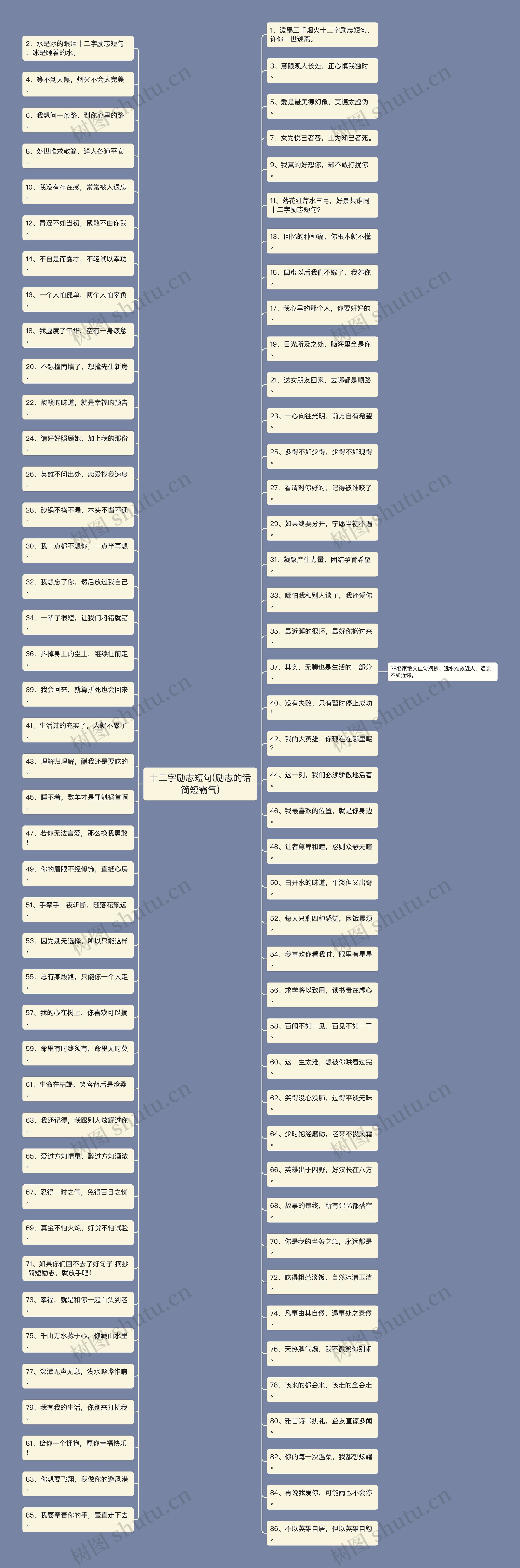 十二字励志短句(励志的话简短霸气) 十二字励志短句(励志的话简短霸气)