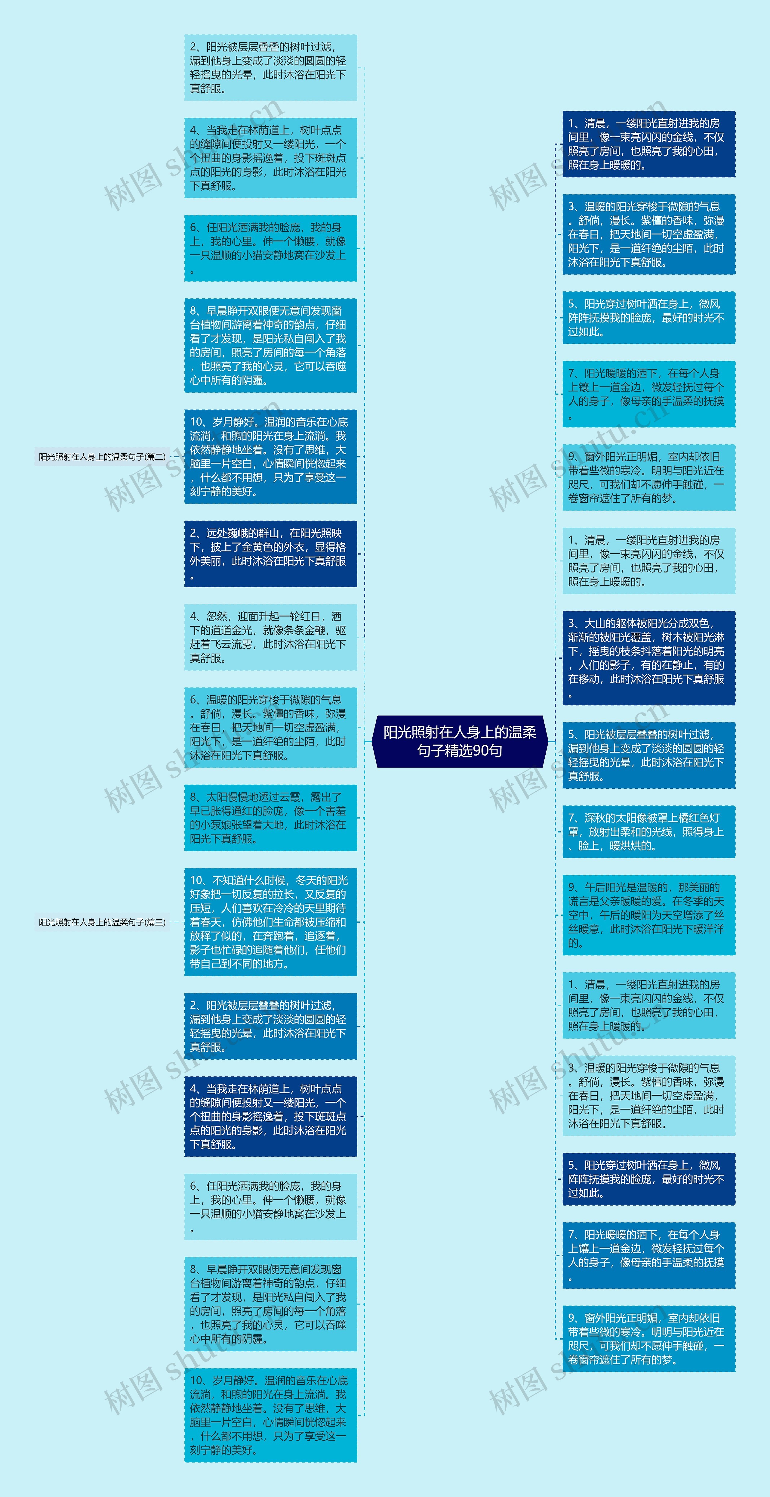 阳光照射在人身上的温柔句子精选90句