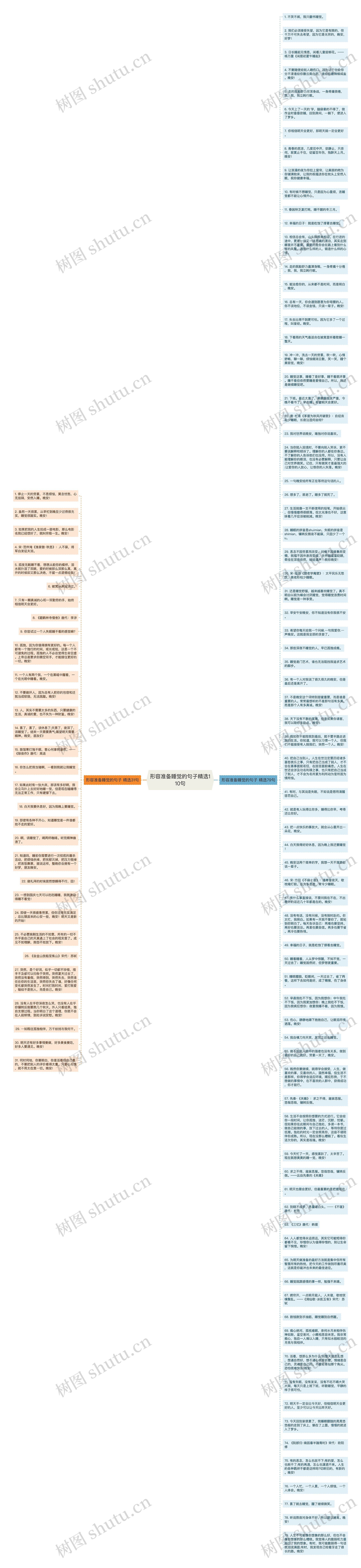 形容准备睡觉的句子精选110句