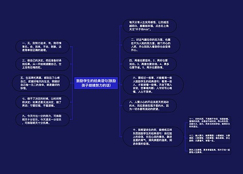 鼓励学生的经典语句(鼓励孩子继续努力的话)