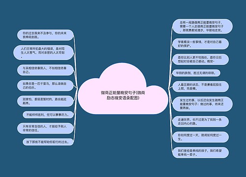 微商正能量晚安句子(微商励志晚安语录配图)