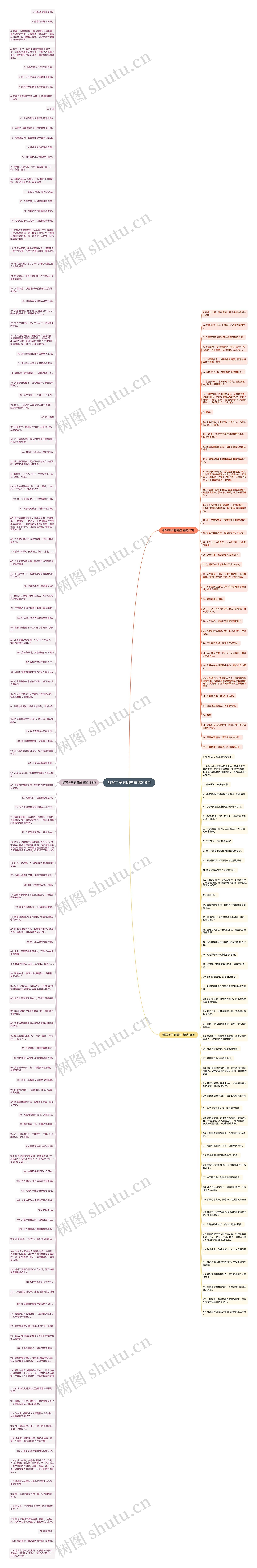 都写句子有哪些精选218句思维导图