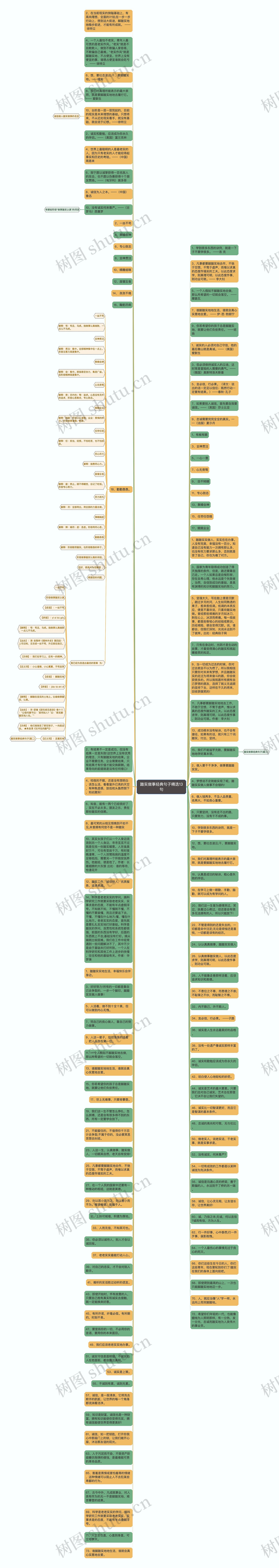 踏实做事经典句子精选13句