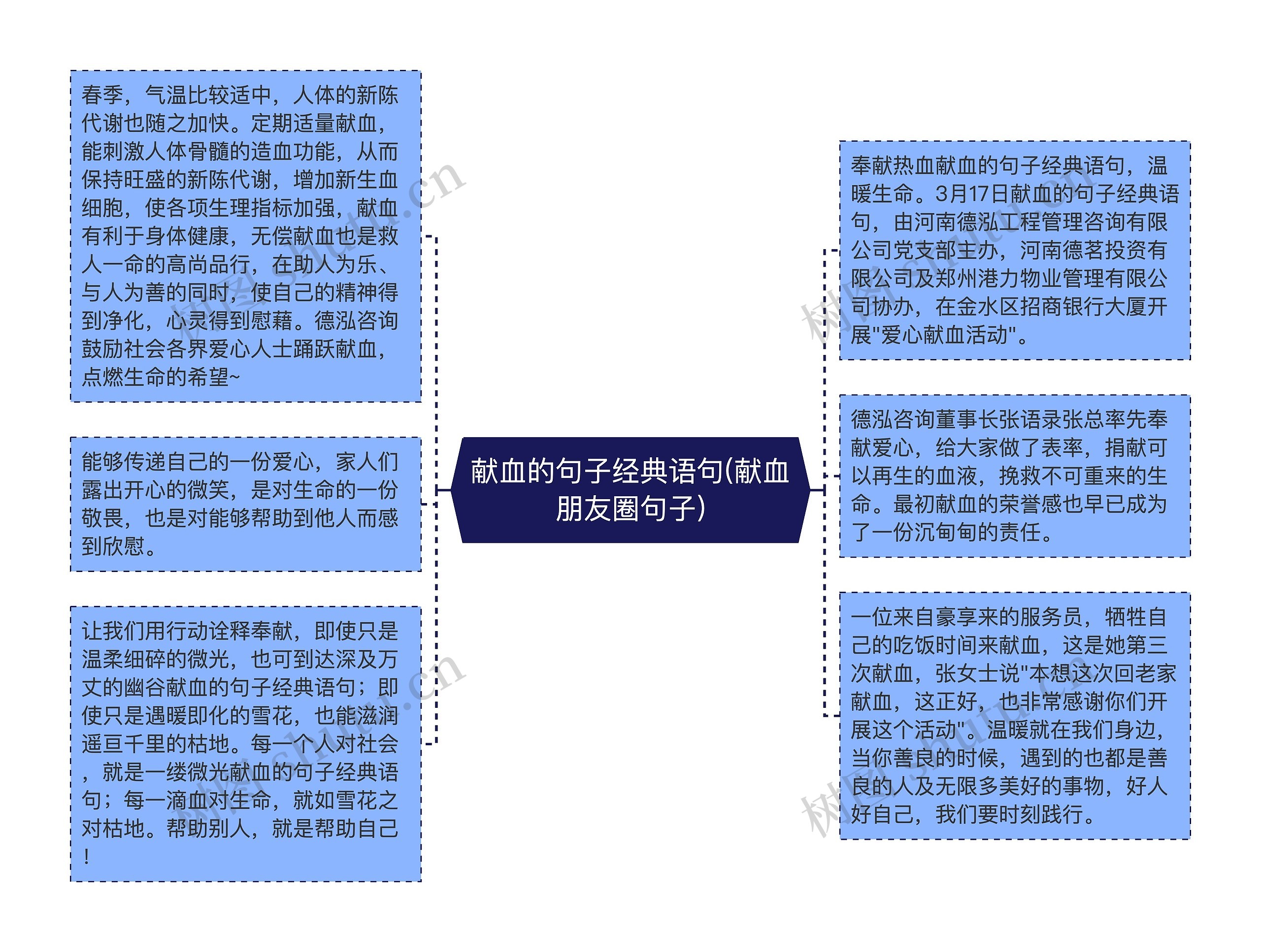 献血的句子经典语句(献血朋友圈句子)