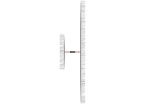 15个好句子15个优美句子(精选105句)