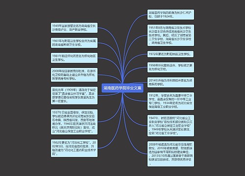 湖南医药学院毕业文案