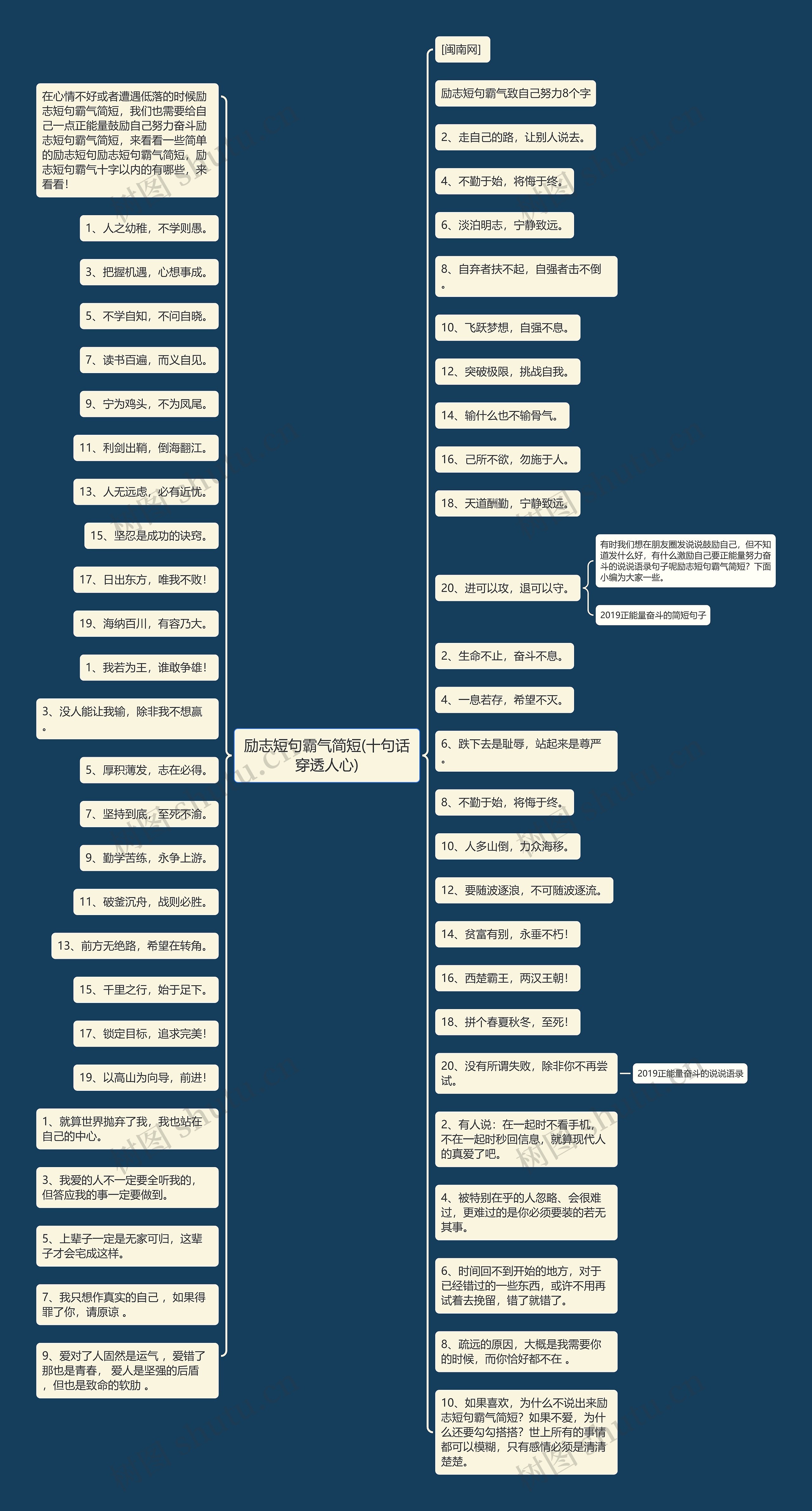 励志短句霸气简短(十句话穿透人心) 励志短句霸气简短(十句话穿透人心)
