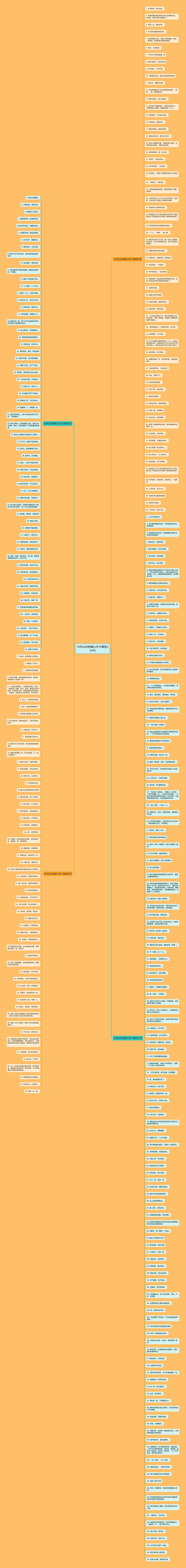 10字以内的暖心句子精选324句思维导图