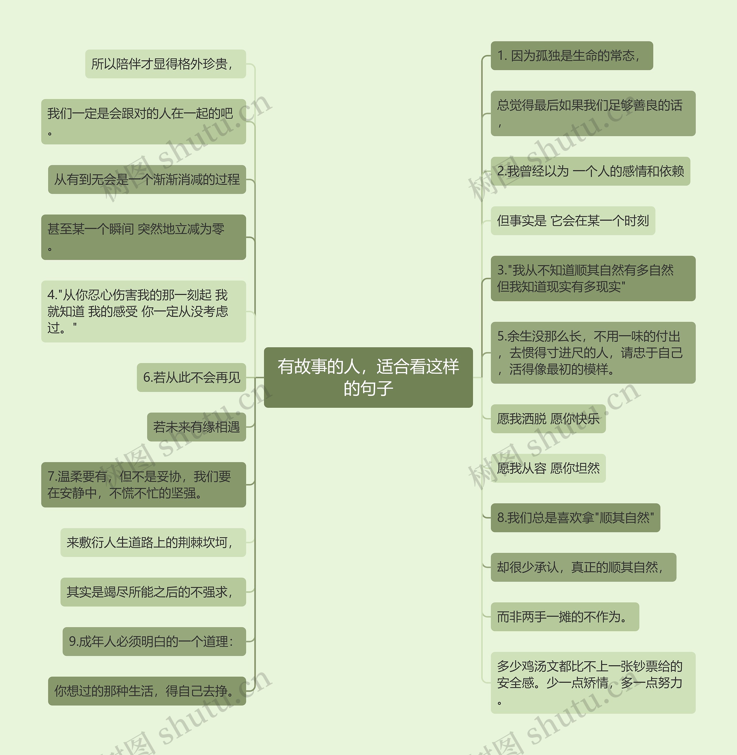 有故事的人，适合看这样的句子