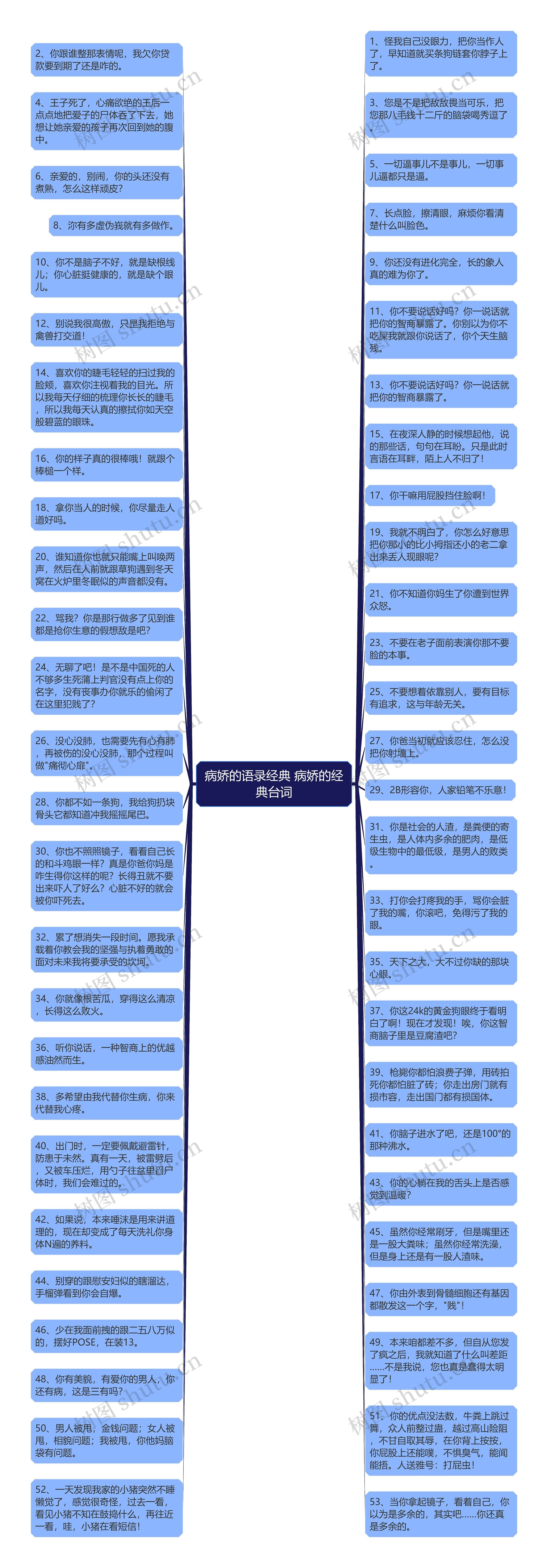 病娇的语录经典 病娇的经典台词