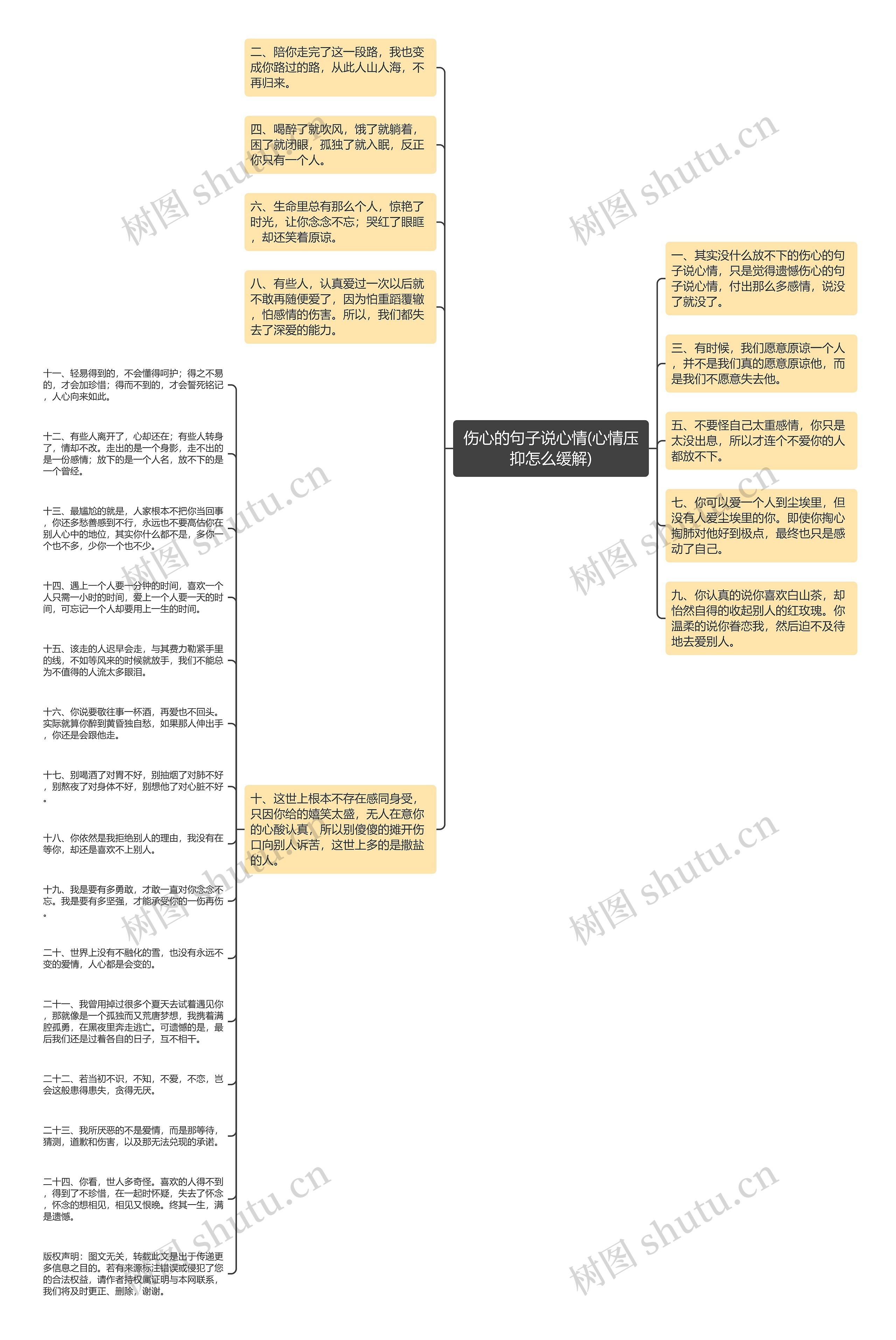 伤心的句子说心情(心情压抑怎么缓解)