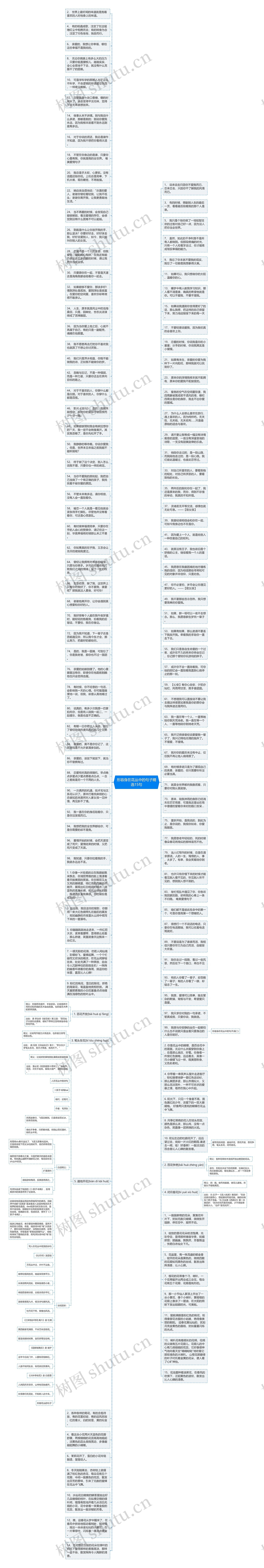 形容身在花丛中的句子精选15句思维导图