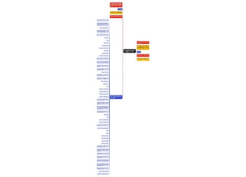 表达爱情的经典语句(表达爱情的句子八个字)