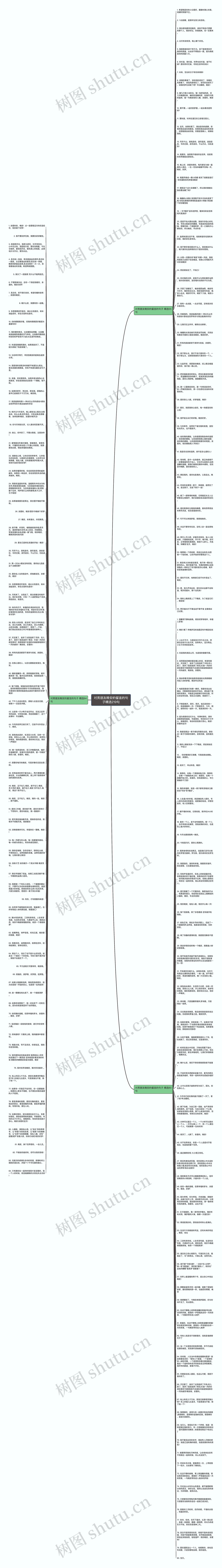 对男朋友晚安的留言的句子精选219句思维导图