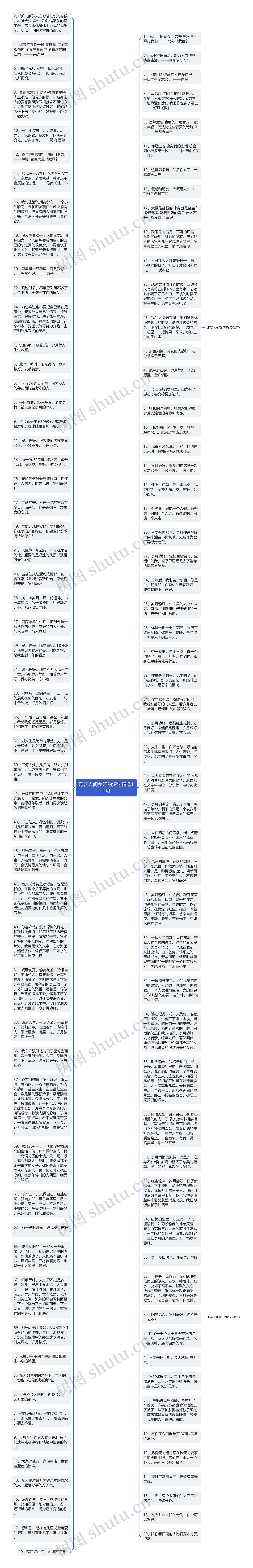 形容人间美好的短句精选10句