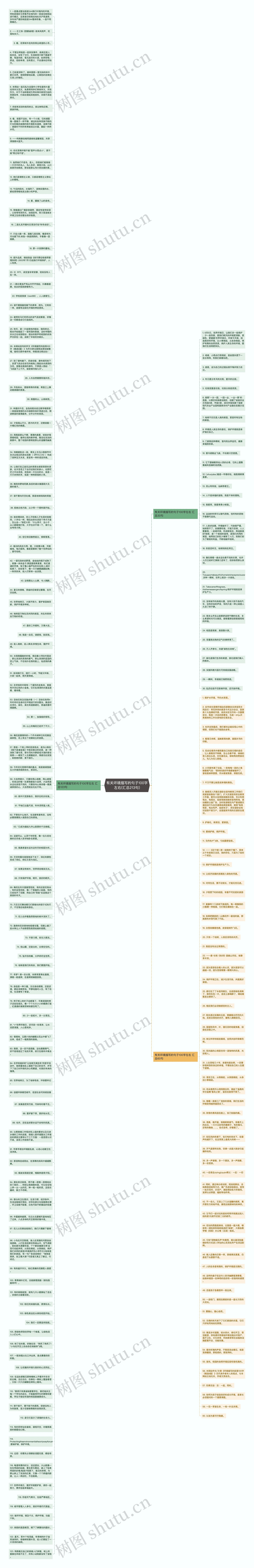 有关环境描写的句子100字左右(汇总213句)思维导图