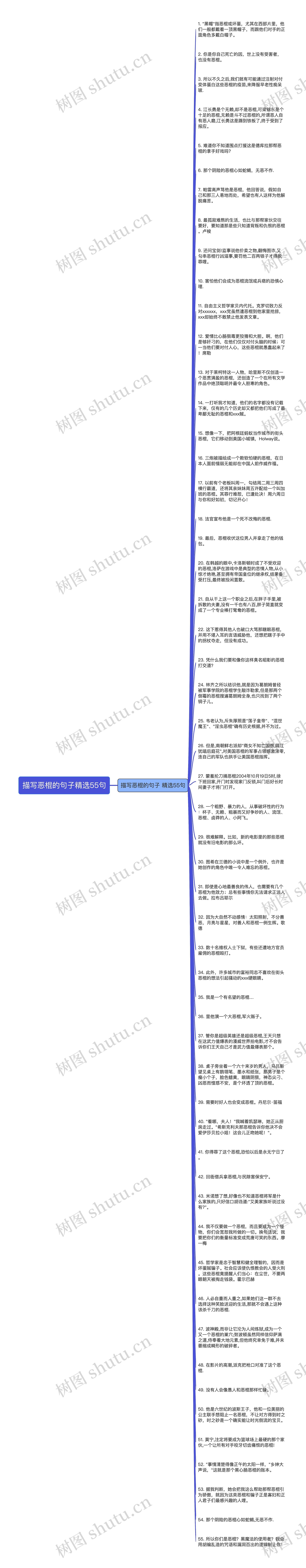 描写恶棍的句子精选55句