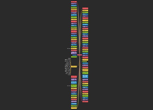 表示感谢的古风句子