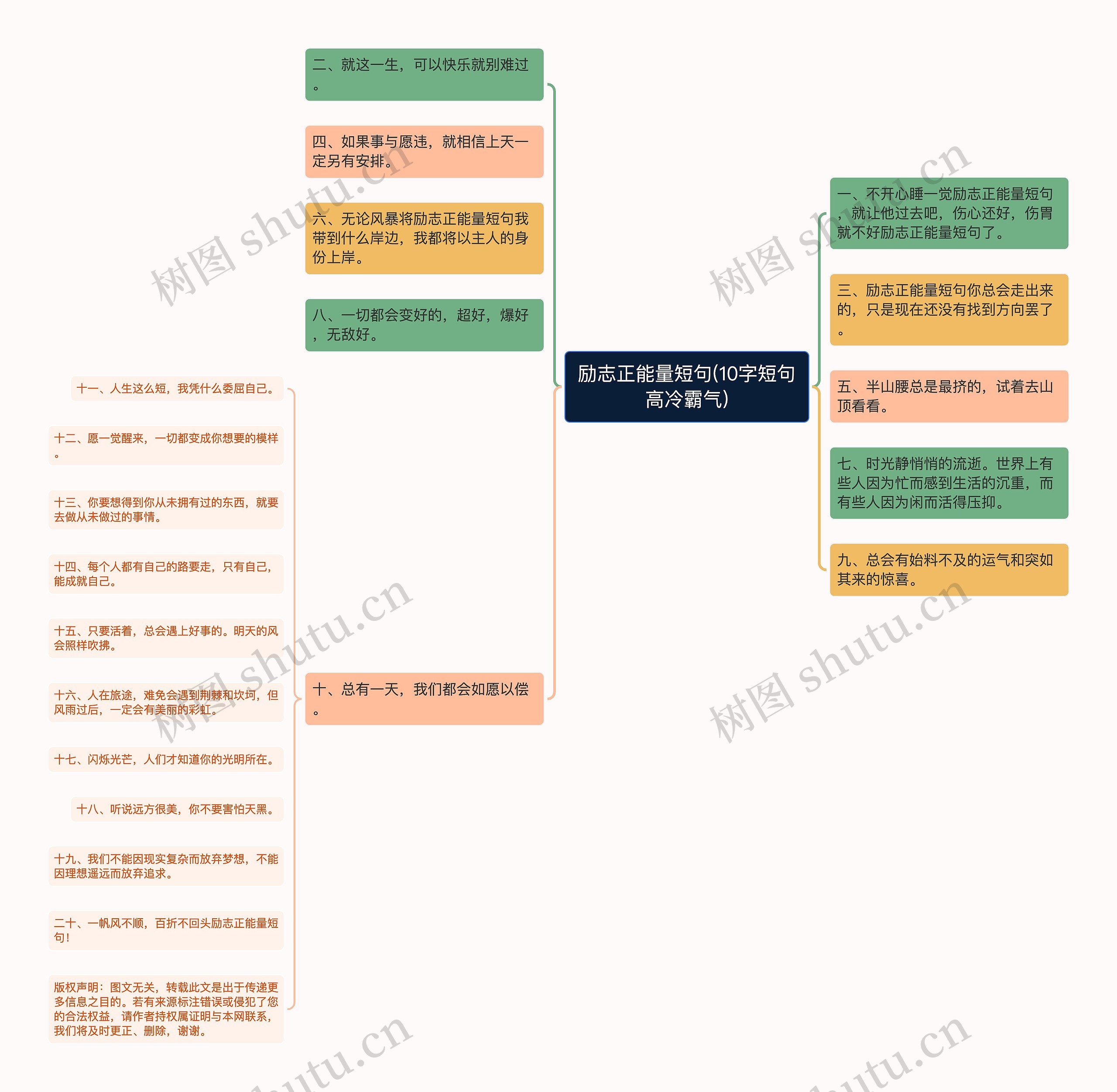 励志正能量短句(10字短句高冷霸气)