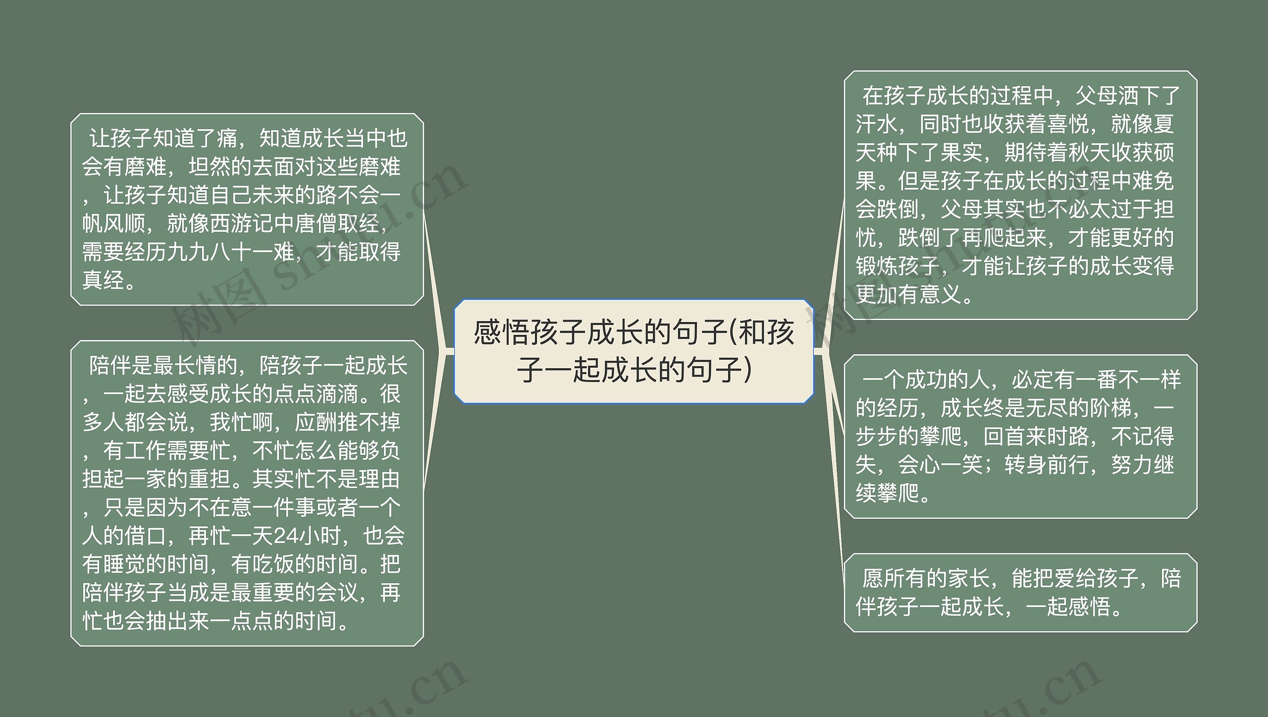 感悟孩子成长的句子(和孩子一起成长的句子) 感悟孩子成长的句子(和孩子一起成长的句子)