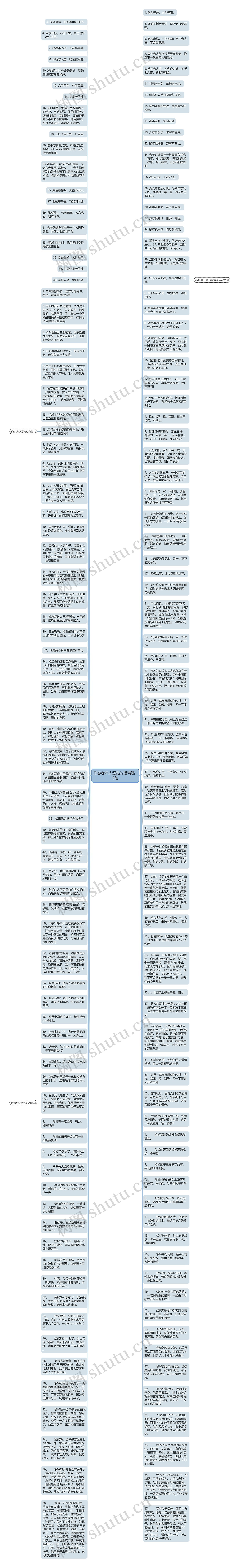 形容老年人漂亮的话精选13句思维导图