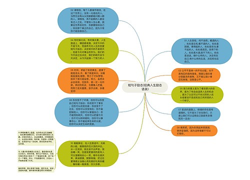 短句子励志(经典人生励志语录)