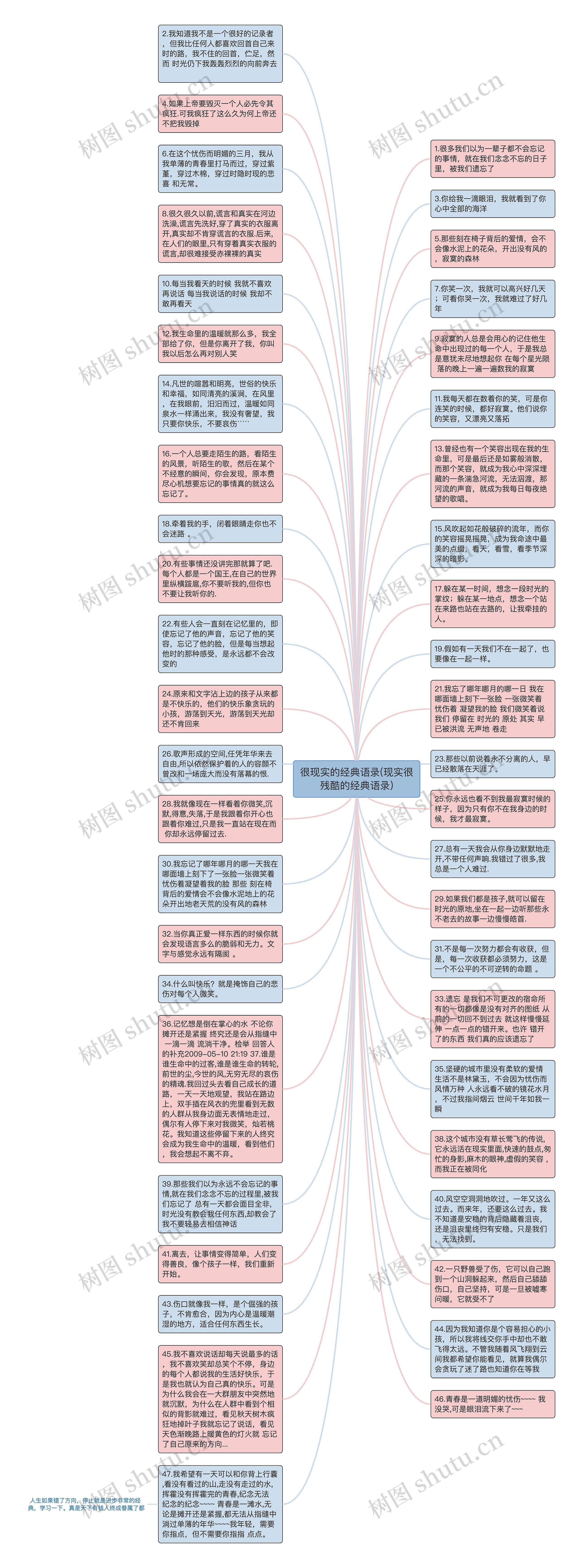 很现实的经典语录(现实很残酷的经典语录)