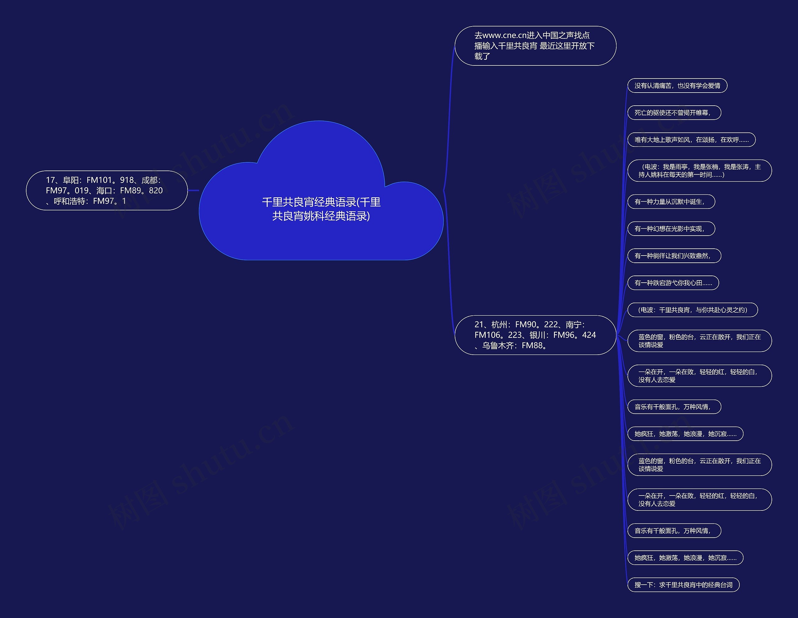 千里共良宵经典语录(千里共良宵姚科经典语录) 千里共良宵经典语录(千里共良宵姚科经典语录)