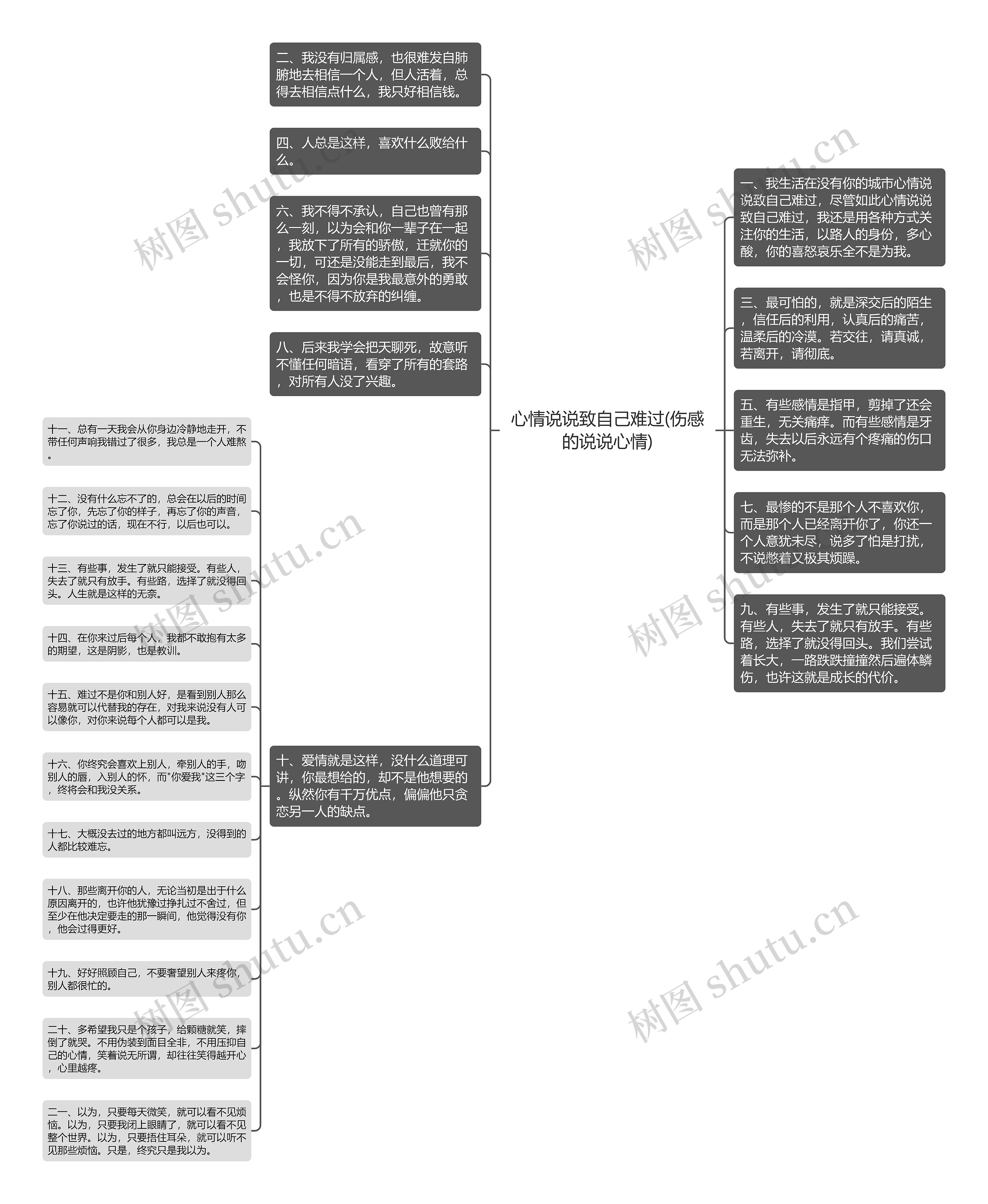 心情说说致自己难过(伤感的说说心情)