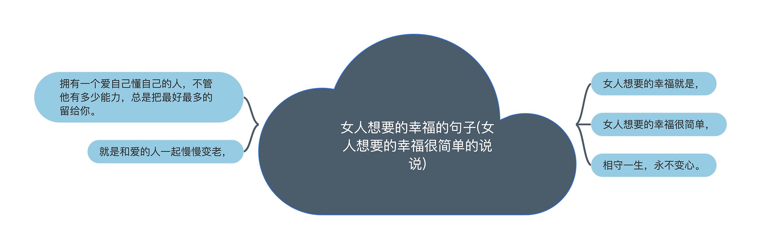 女人想要的幸福的句子(女人想要的幸福很简单的说说) 女人想要的幸福的句子(女人想要的幸福很简单的说说)