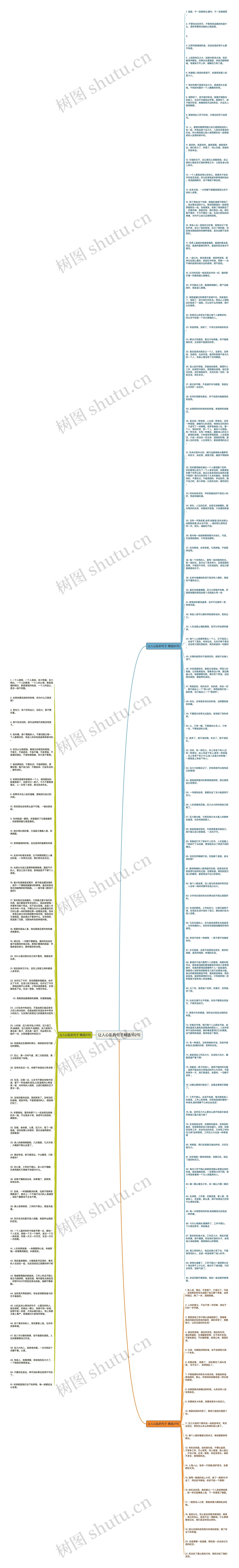 让人心乱的句子精选162句思维导图