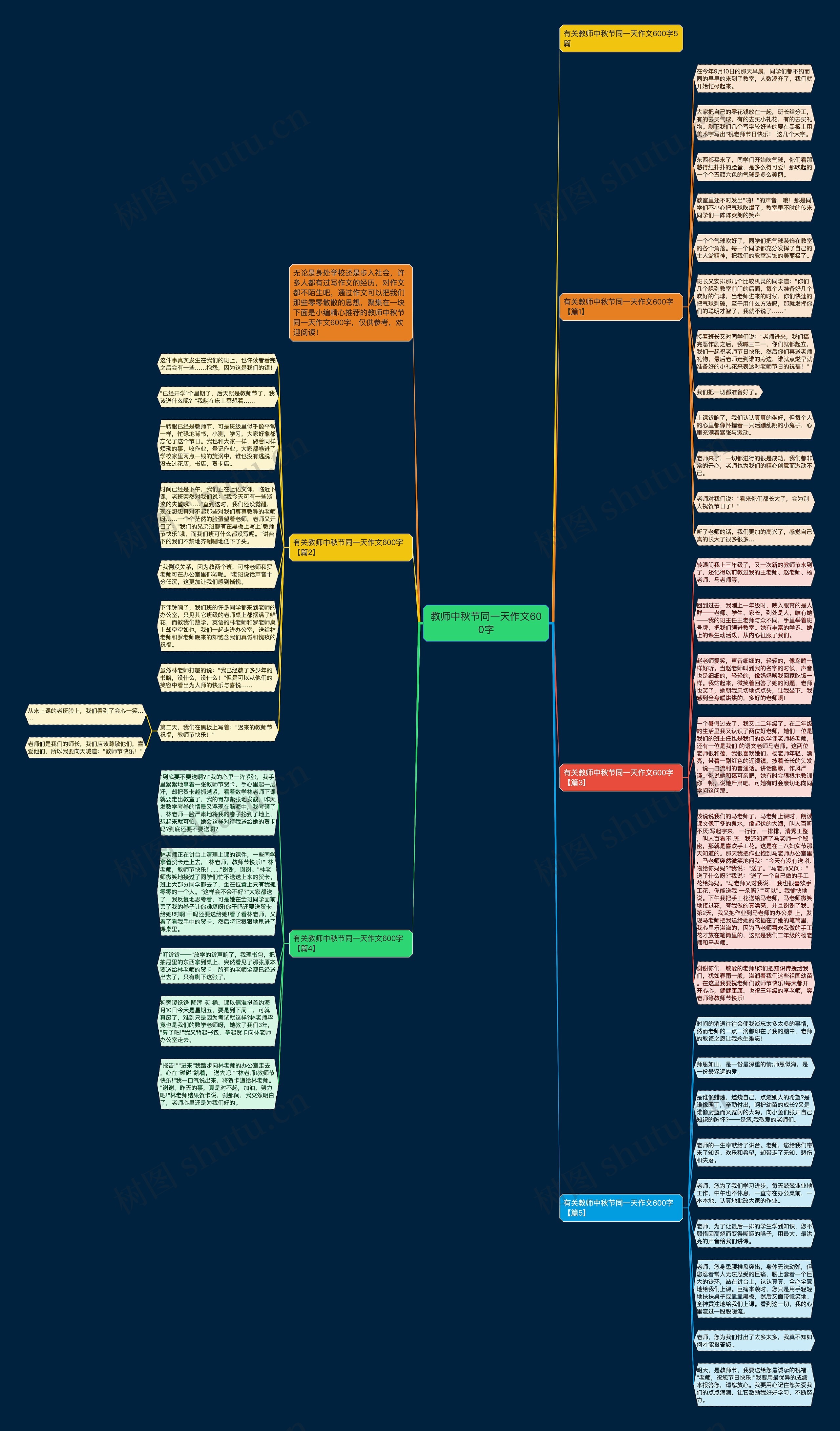 教师中秋节同一天作文600字思维导图