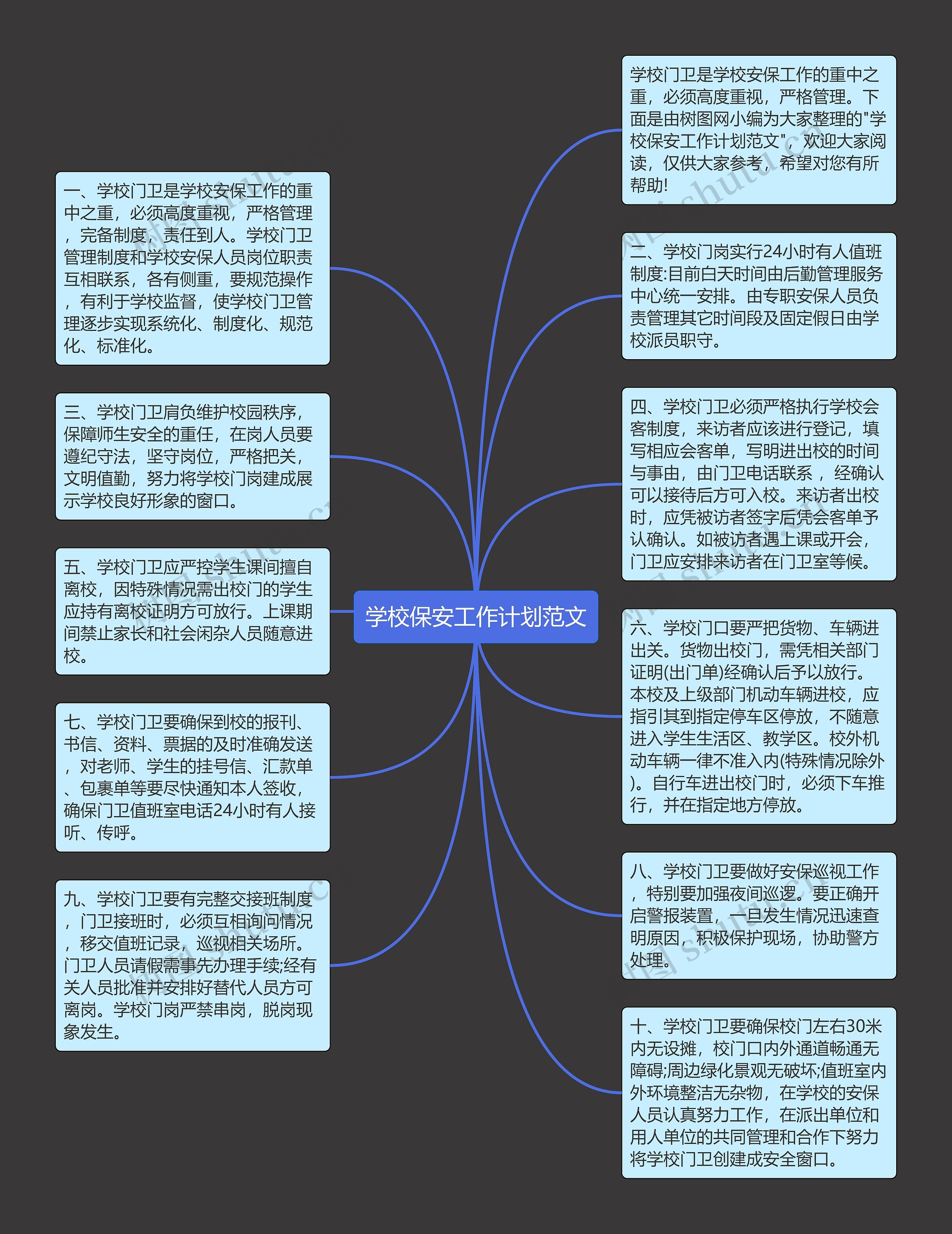 学校保安工作计划范文