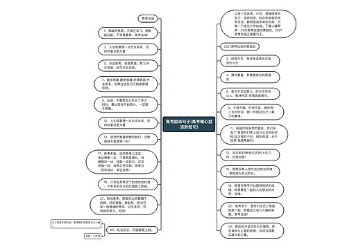 高考励志句子(高考暖心励志的短句)