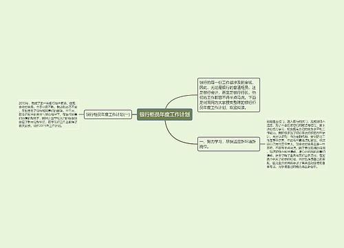 银行柜员年度工作计划