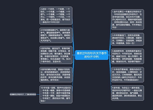 喜欢过年的句子(关于春节的句子10字)