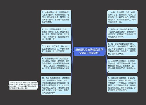 经典短句早安问候(每日早安语录正能量短句)