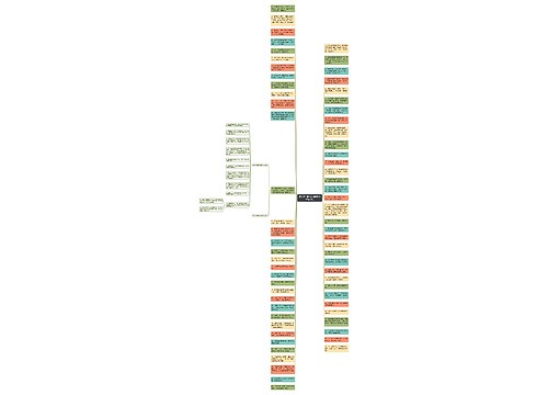 收拾好行囊再出发的句子精选12句