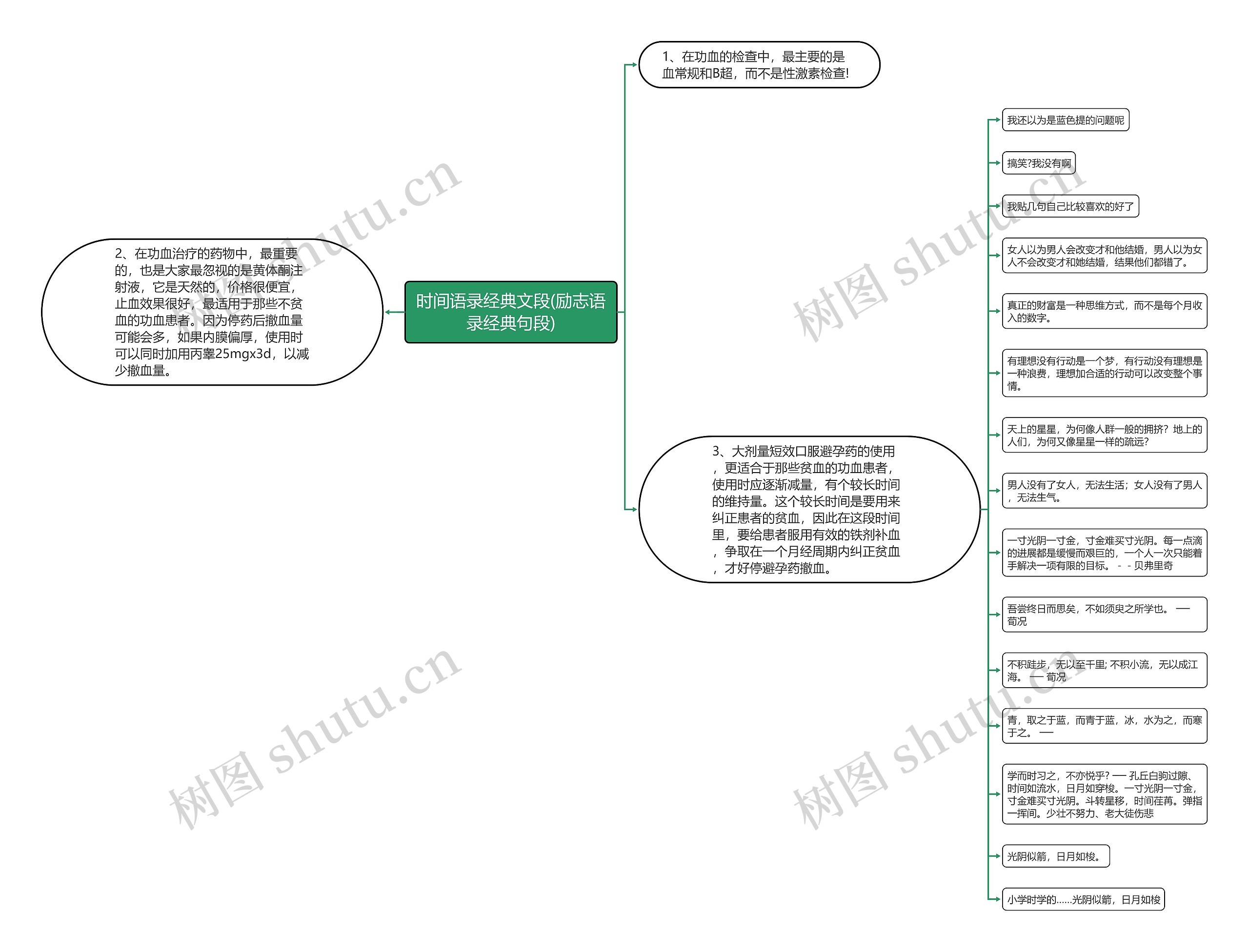 时间语录经典文段(励志语录经典句段)