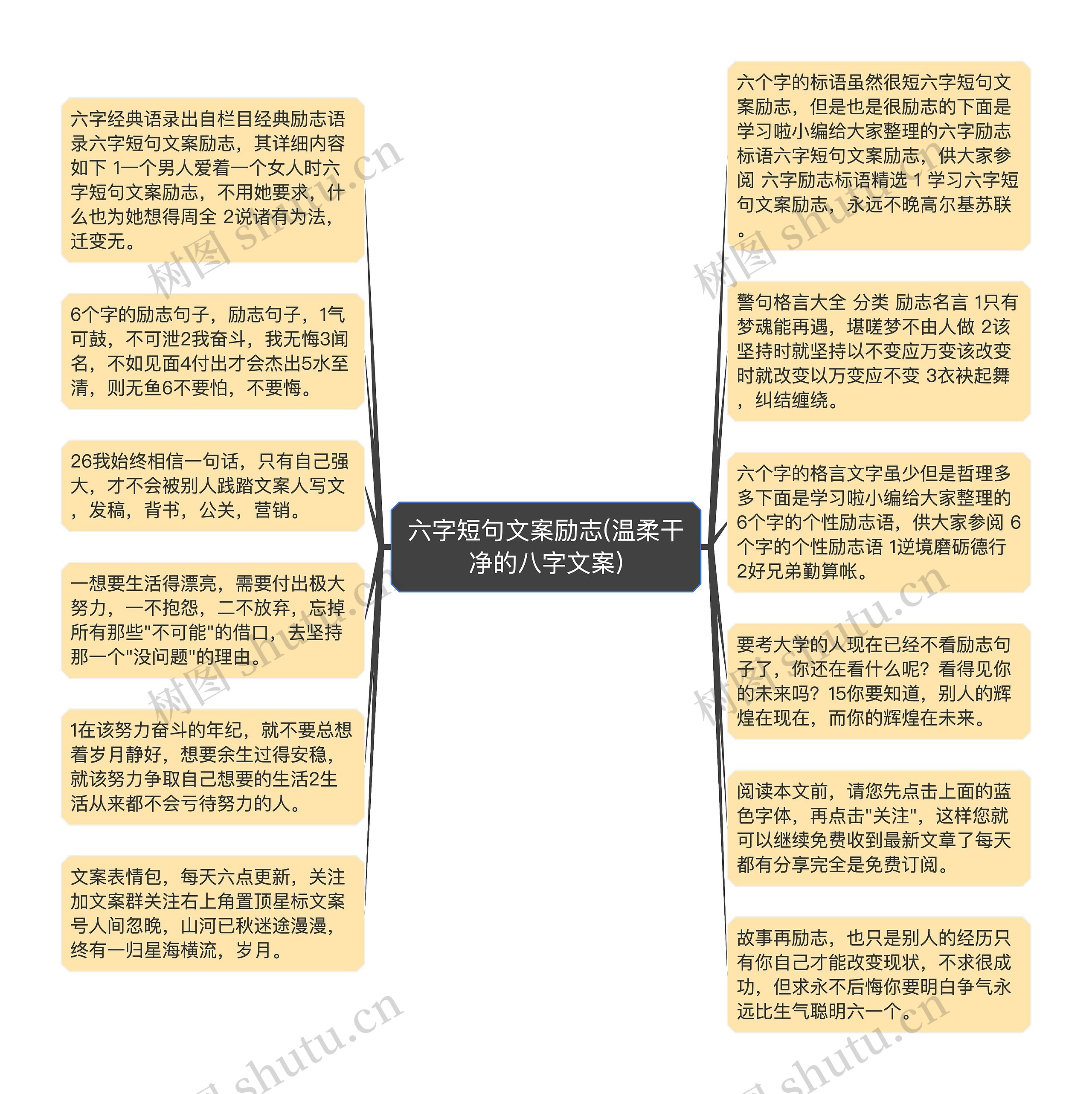 六字短句文案励志(温柔干净的八字文案)思维导图