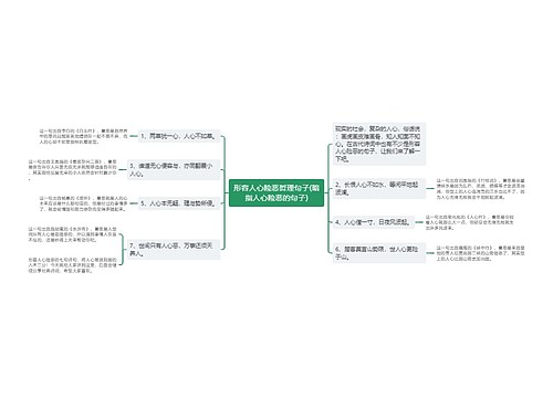 形容人心险恶哲理句子(暗指人心险恶的句子)